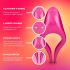 Durex Tease & Ride - Meerdere erogene zones stimulator (roze)