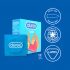 Durex condoom Love - Easy-on (4 stuks)