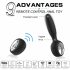 Aixiasia Dylon Afstandsbediening - Oplaadbare Anale Vibrator (Zwart)